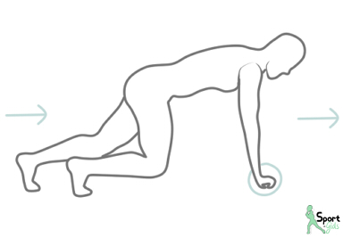4) Moving ab wheel planks